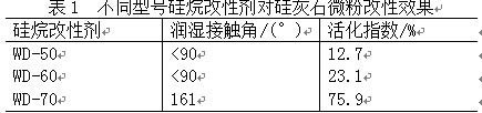 點擊瀏覽下一頁