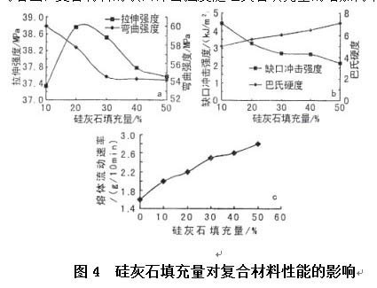 點擊瀏覽下一頁